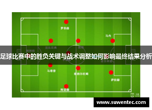 足球比赛中的胜负关键与战术调整如何影响最终结果分析